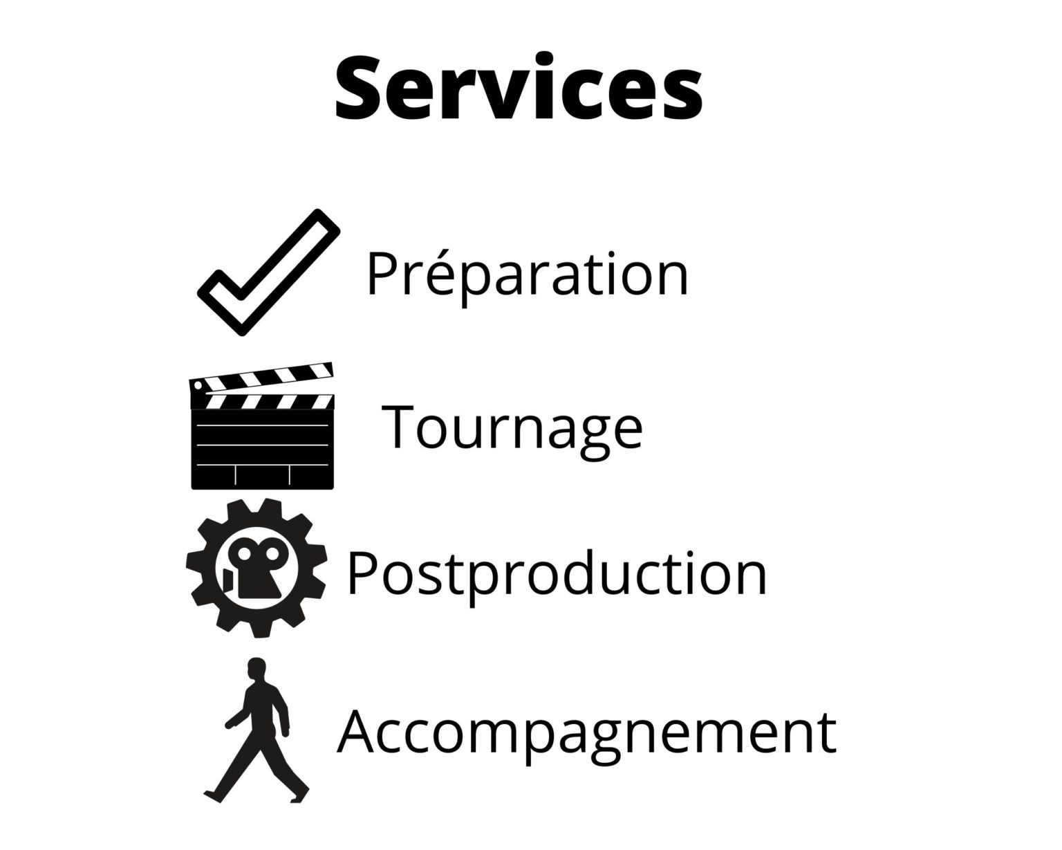 Services